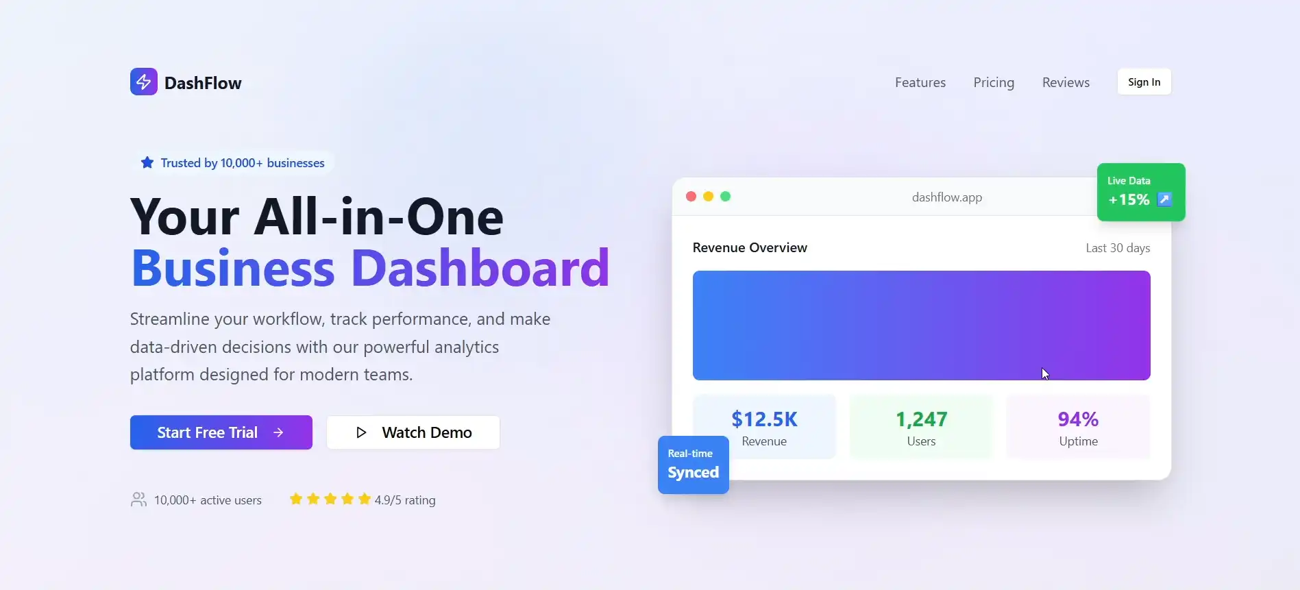 Landing page